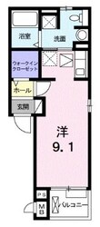 ステーン　リヴィエールの物件間取画像